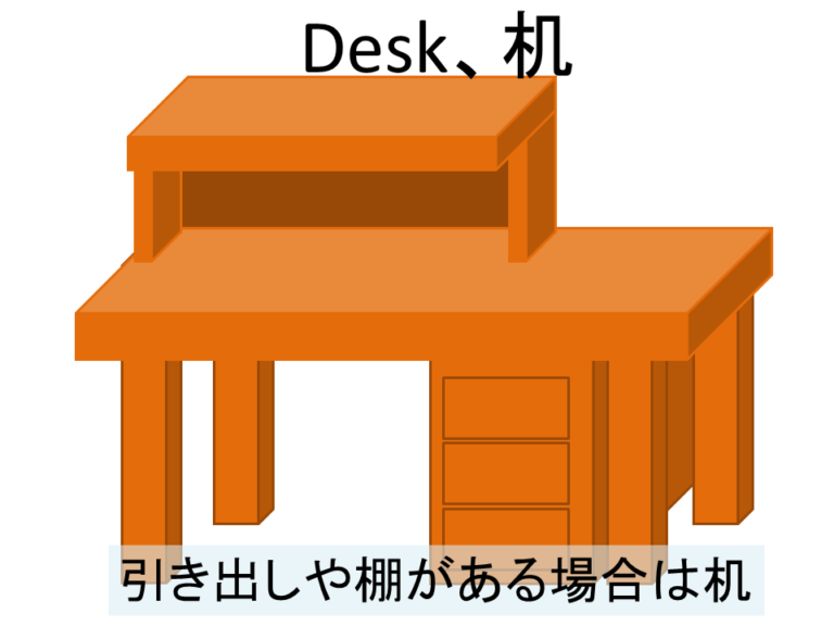 テーブルとデスクの違いは？ 暮らしの情報＆雑学広場